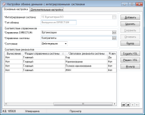 DIRECTUM Integration Toolset. C��������� ��������� ������ ������� � ���������������� ���������