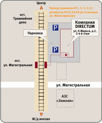 Схема проезда до центрального офиса DIRECTUM