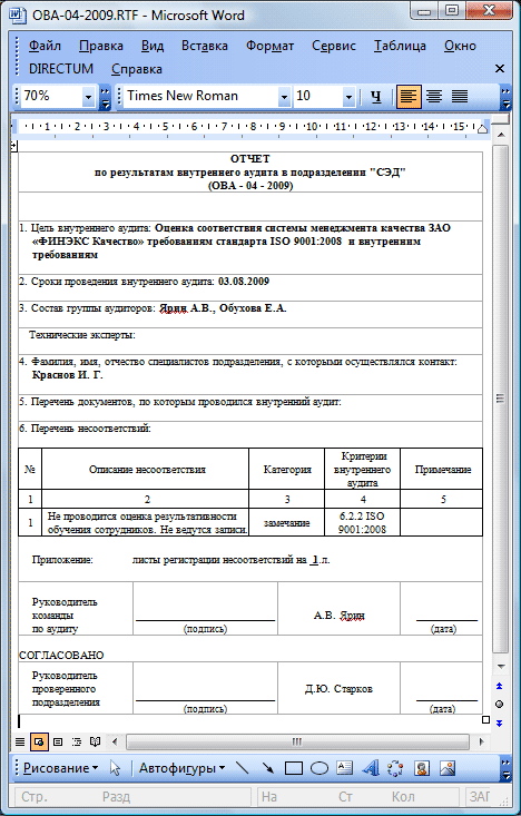 Отчет о проведении внутреннего аудита образец