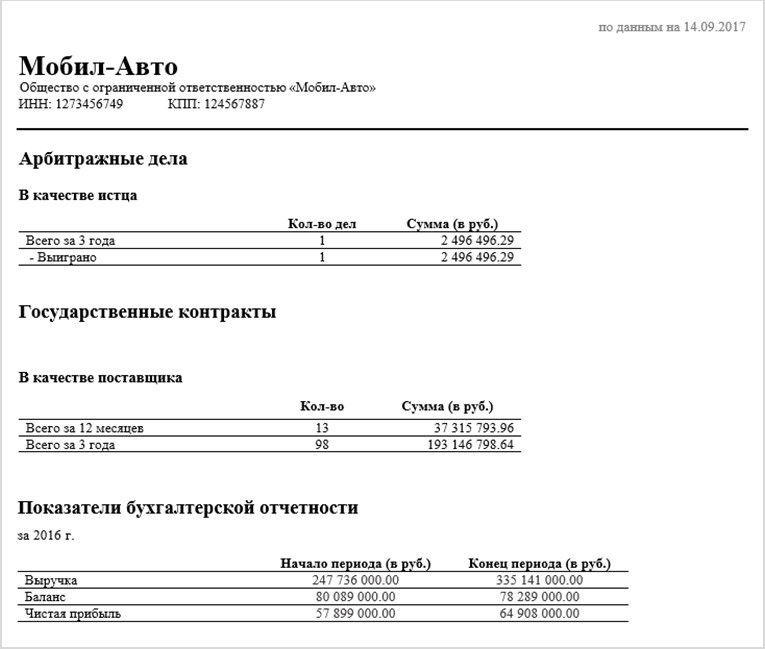 Образец отчета о проверке контрагента