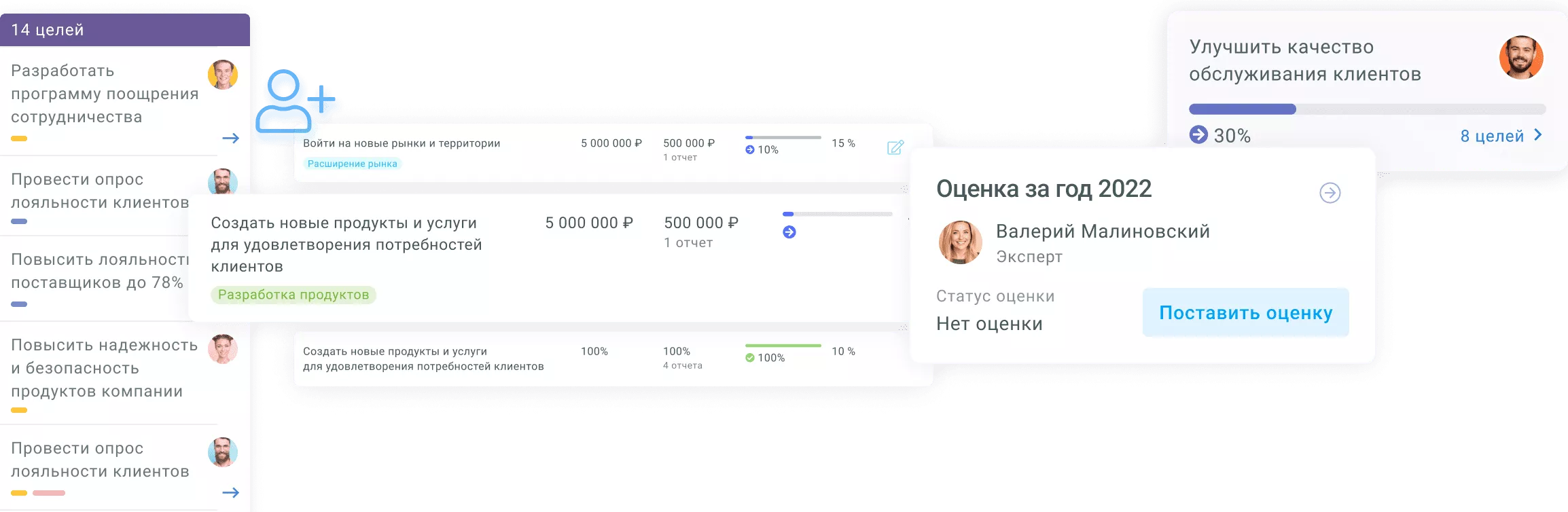 Интерфейс Поток Цели