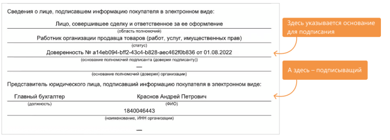 Статья 34.3. Внесение сведений и передача нотариальных документов в электронной форме, электронных образов нотариальных документов, созданных на бумажном носителе, в единую информационную систему нотариата