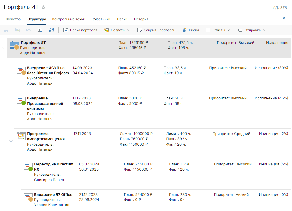 «Портфели и программы» — новое решение в линейке Directum Projects