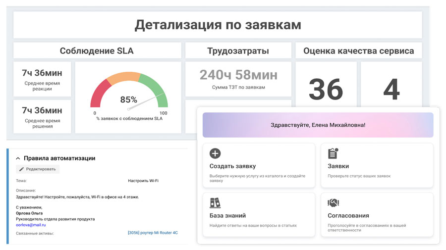 Интерфейс системы ITSM 365. Service Desk