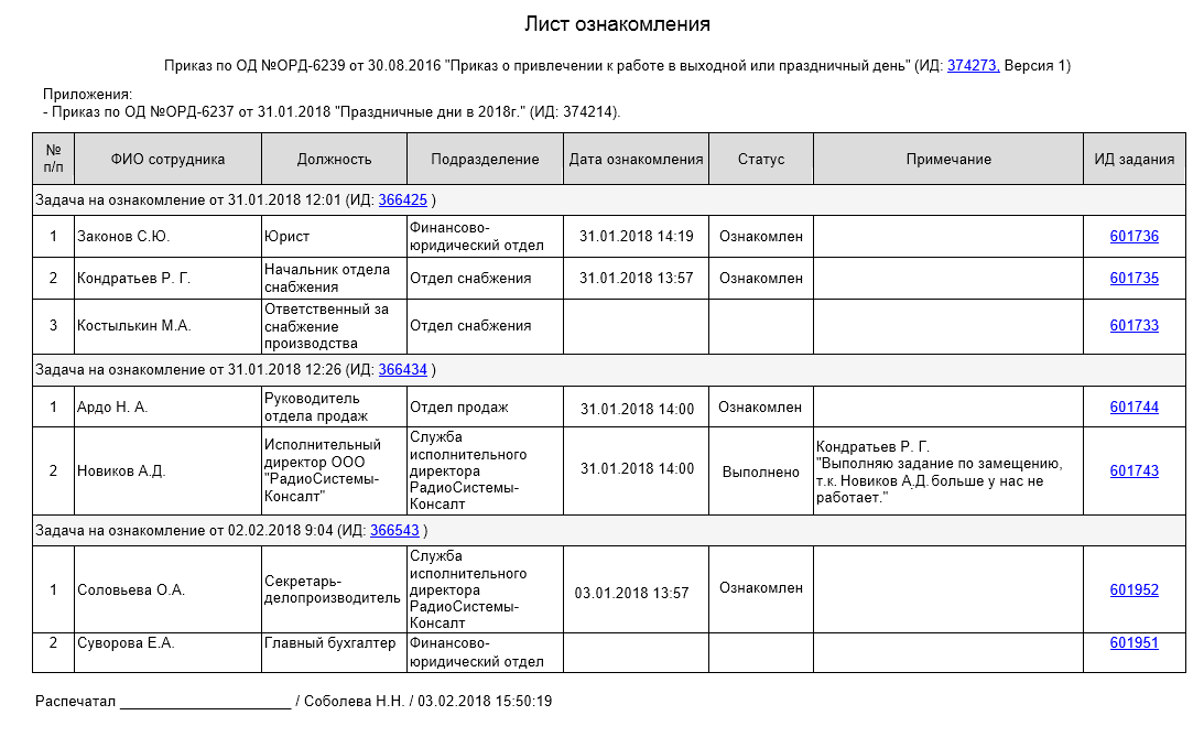 С какой инструкцией должен быть ознакомлен работник